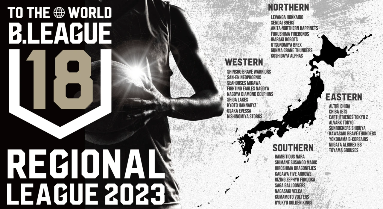 B.LEAGUE U18 EGIONAL LEAGUE