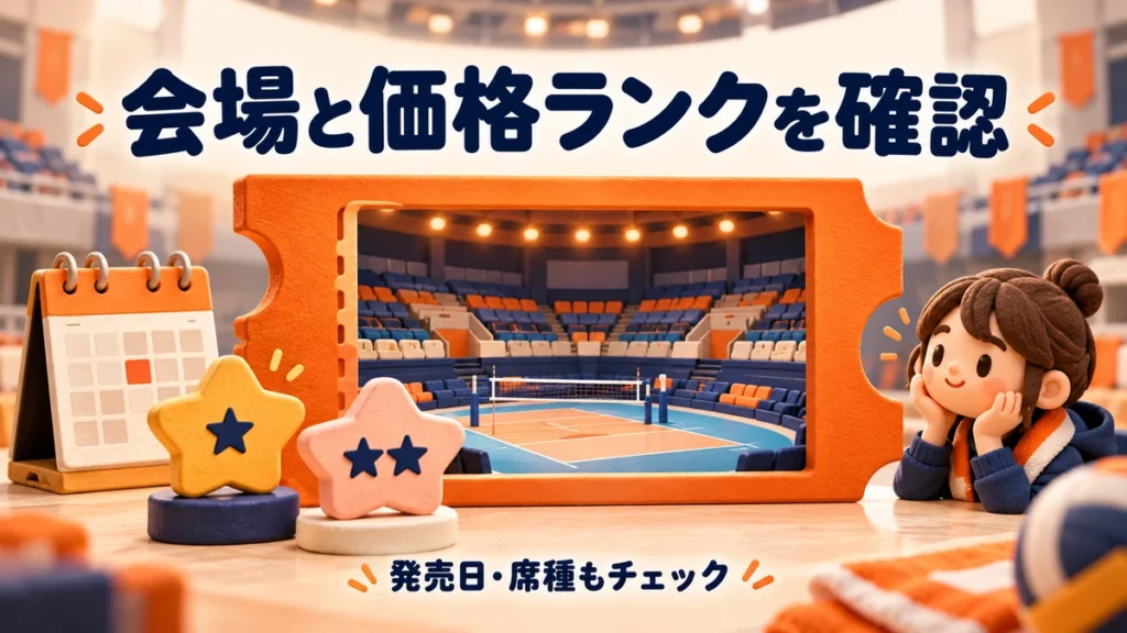 試合会場と価格ランク・発売日・席種の確認イメージ
