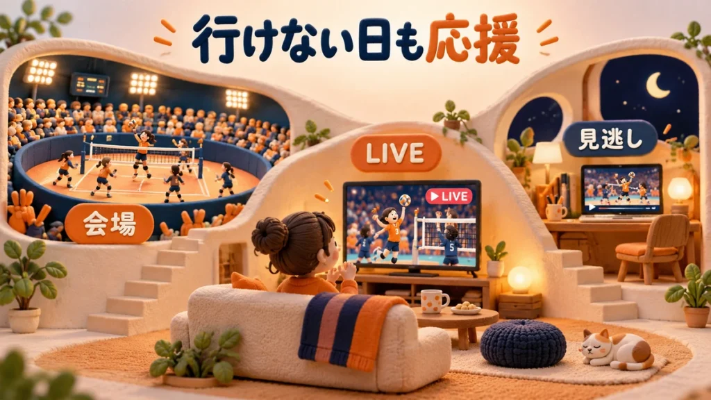 会場・LIVE・見逃しで応援する立体ミニチュアイメージ