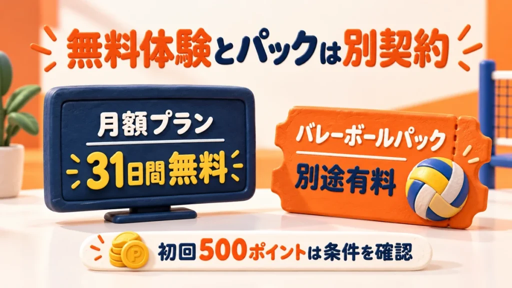 31日間無料の月額プランと別途有料バレーボールパックの違い