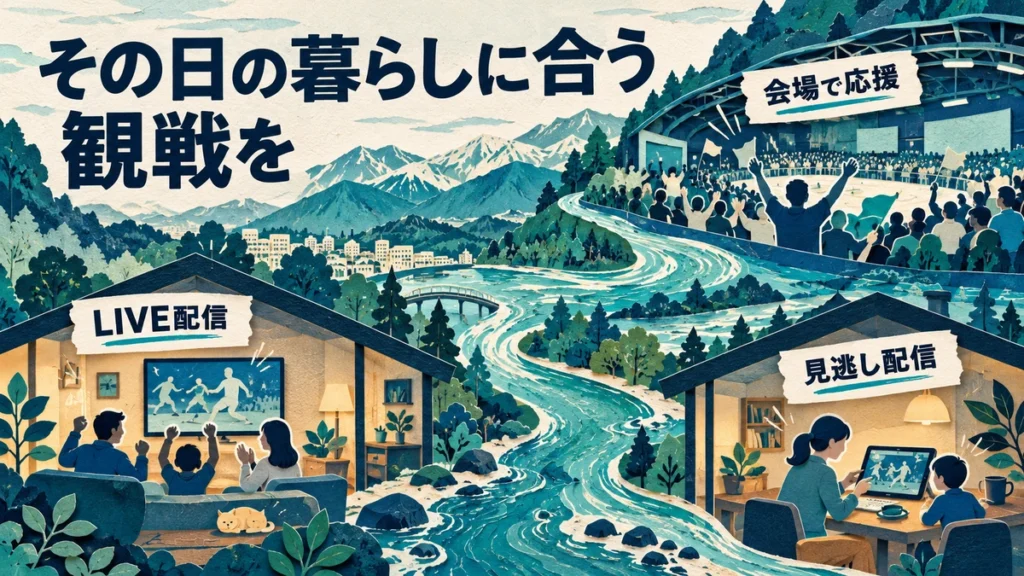水の流れでつながる会場観戦とLIVE・見逃し配信のイメージ
