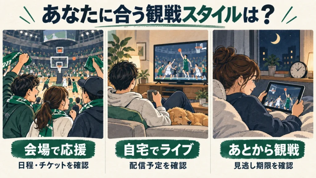 会場・ライブ配信・見逃し配信。予定に合わせて観戦方法を選びましょう