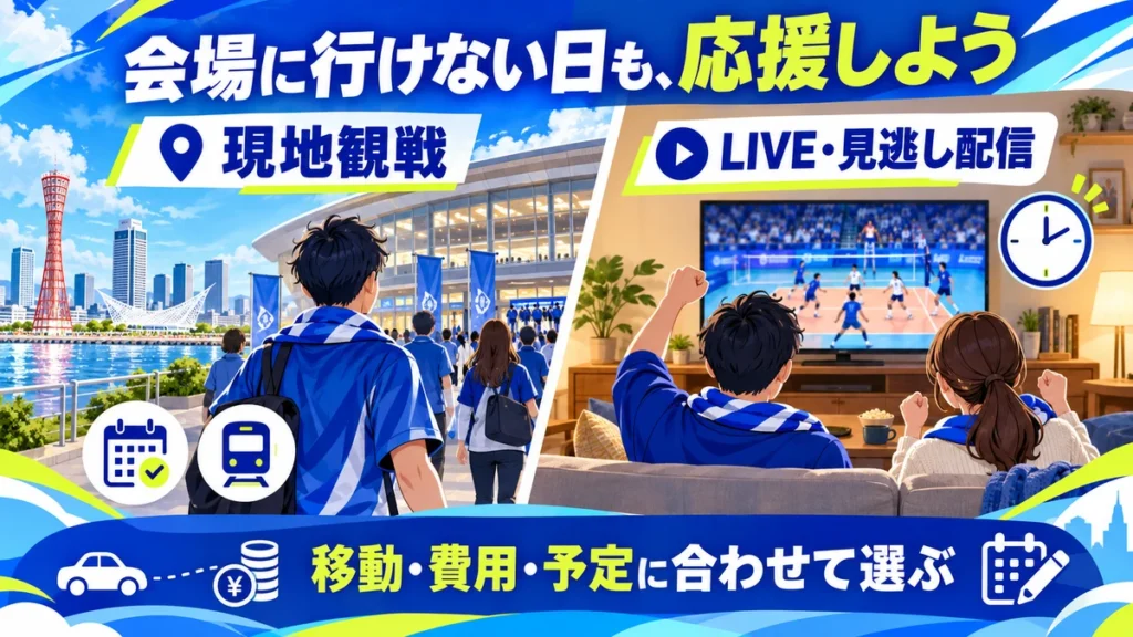 大阪ブルテオンの現地観戦と自宅でのLIVE・見逃し配信を選ぶイメージ