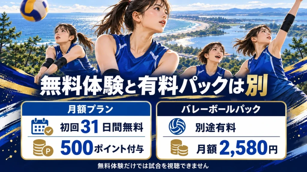 31日間無料の月額プランと別途有料バレーボールパックの違い