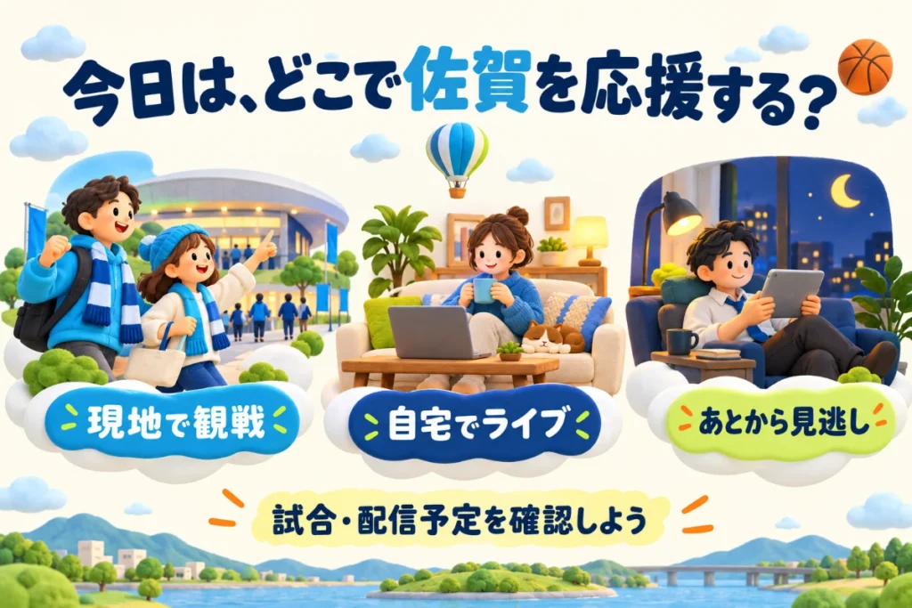現地で観戦、自宅でライブ、あとから見逃しの3つの方法を、立体イラストで紹介した図。