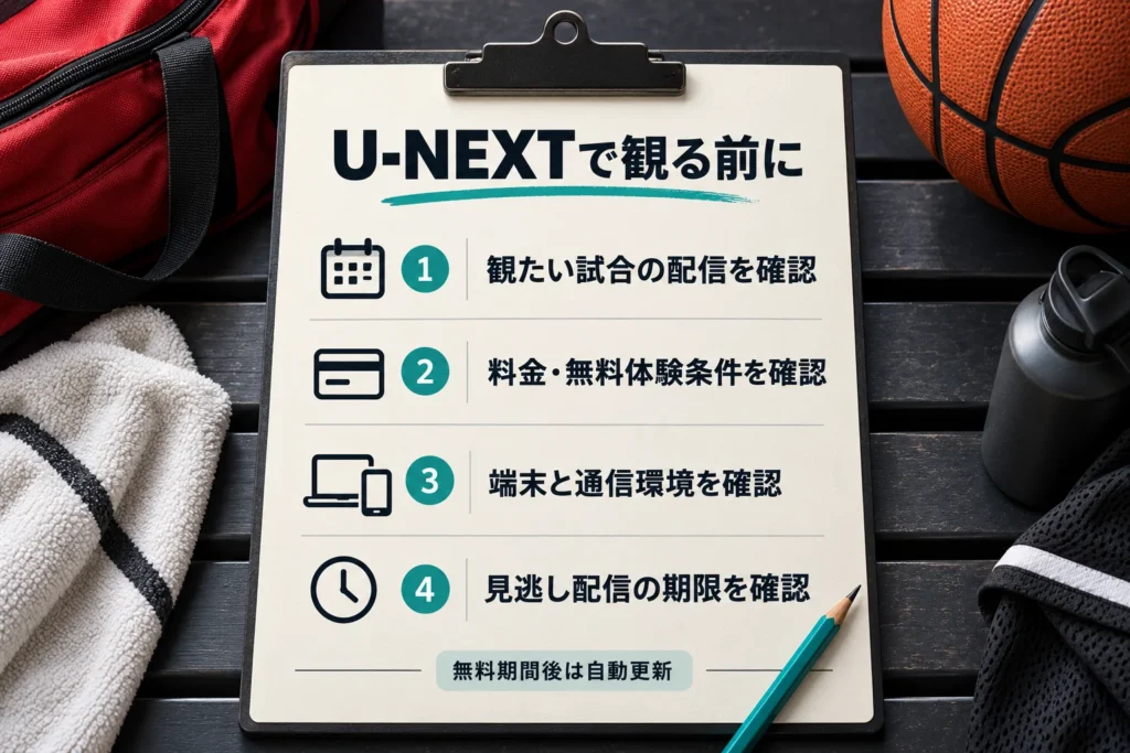 体育館のベンチに置いたクリップボードに、対象試合、料金・無料体験、端末・通信、見逃し期限を描いたチェックリスト