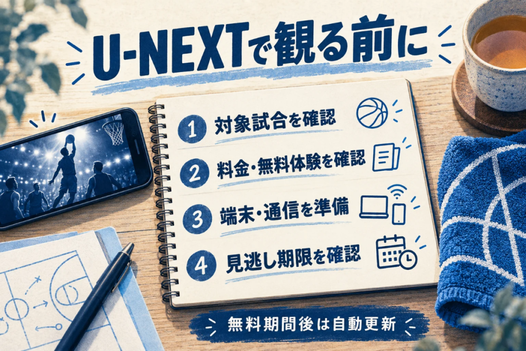 青い机上の観戦準備ノートに、対象試合、料金と無料体験、端末と通信、見逃し期限の確認を示した図