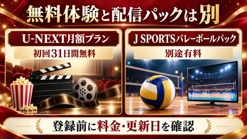 U-NEXT月額プランの初回無料体験と有料バレーボールパックの違い