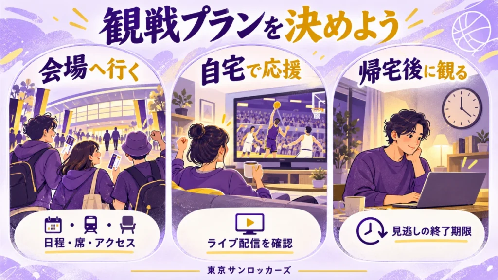 東京サンロッカーズを会場、自宅、帰宅後の見逃し配信で楽しむ3つの観戦方法