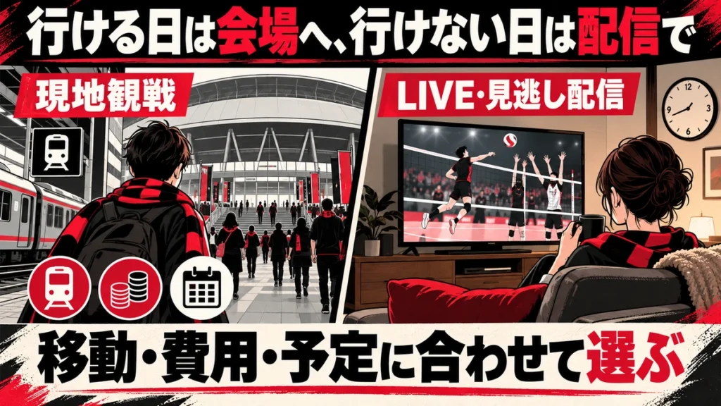 ウルフドッグス名古屋の現地観戦と自宅でのLIVE・見逃し配信を選ぶイメージ