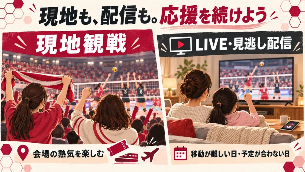 デンソーを会場で応援する現地観戦と自宅のLIVE・見逃し配信の比較