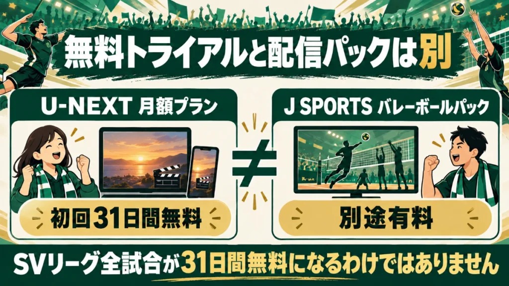U-NEXT月額プランの初回31日間無料と別途有料バレーボールパックの違い