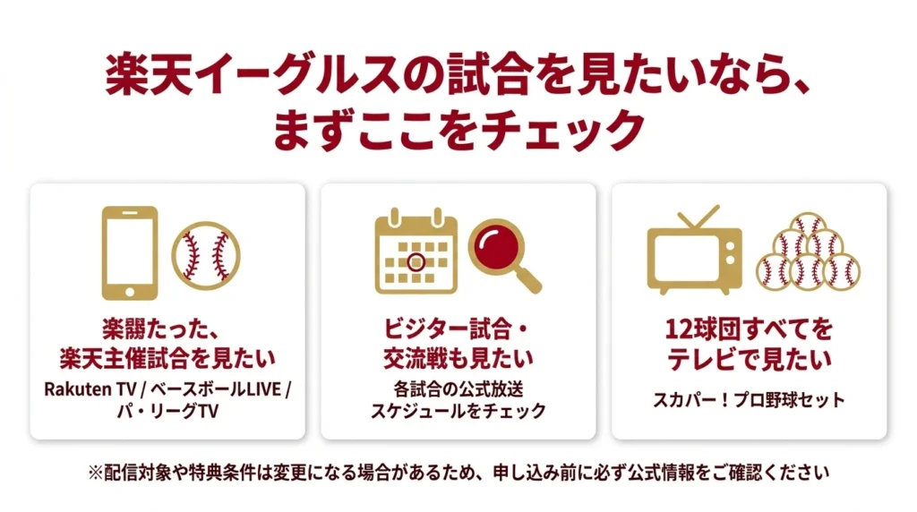 楽天イーグルス戦を見るなら、まずここを確認