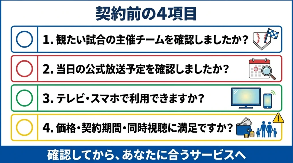 プロ野球ライブ配信を契約する前に、主催球団、公式配信予定、端末、料金と同時視聴を確認するチェックリスト