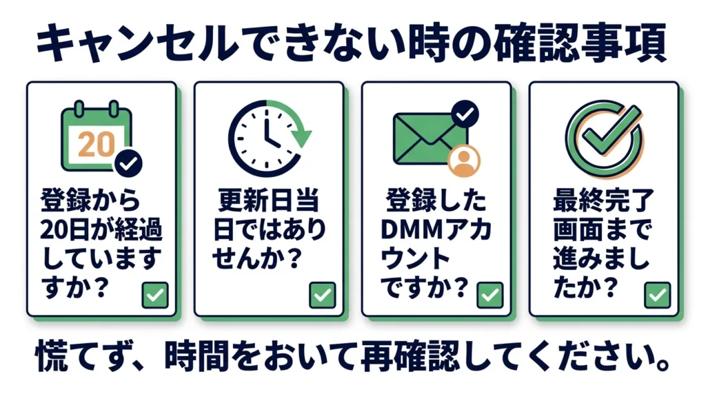 DMM×DAZNホーダイを解約できない時に確認する登録日、更新日、アカウント、完了画面のチェック項目
