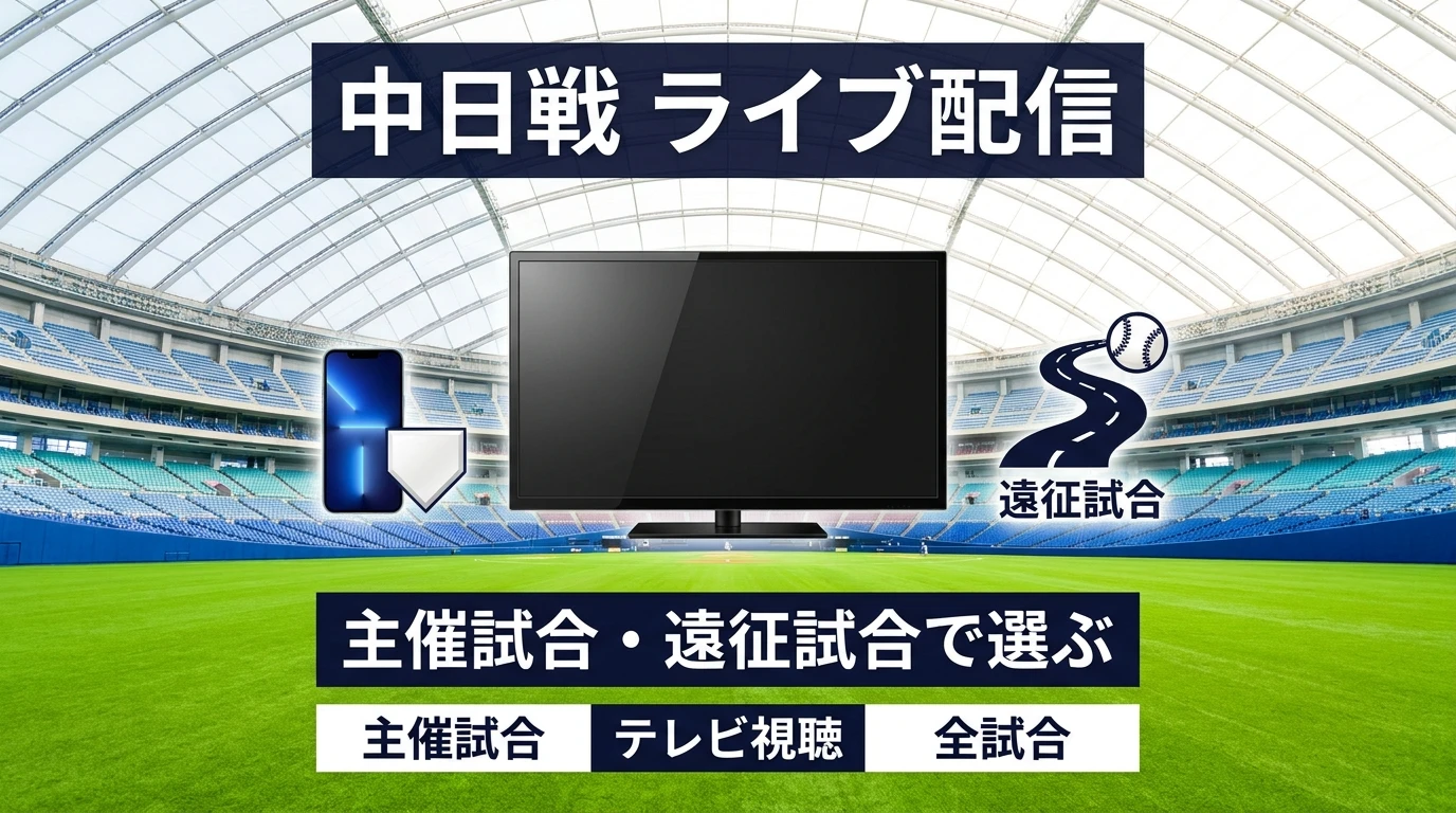 中日戦を主催試合、テレビ視聴、全試合網羅の目的で選ぶライブ配信サービス比較の案内