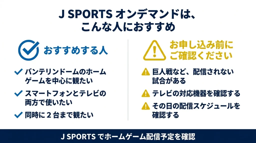 バンテリンドーム主催試合を中心に見たい人にJ SPORTSオンデマンドが向く理由と、配信予定・端末の確認点を示す図