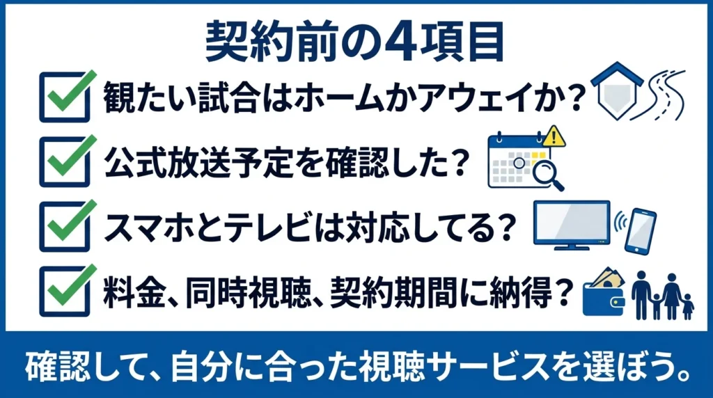 中日戦の配信サービスを契約する前に、開催地、公式配信予定、端末、料金と同時視聴を確認するチェックリスト