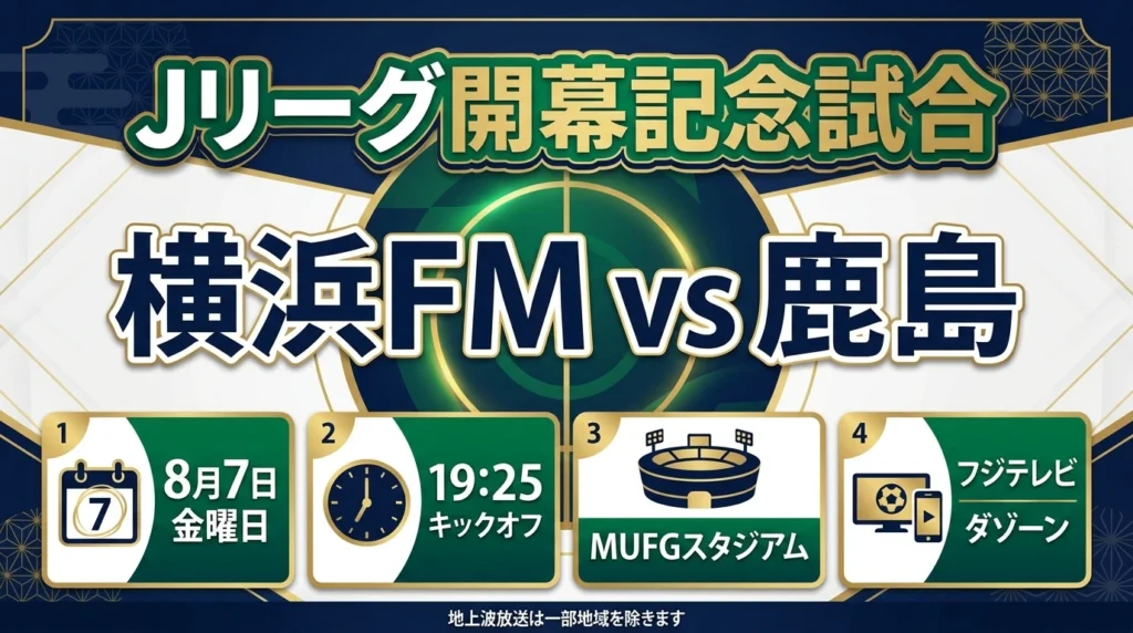 横浜FM対鹿島の開催日、キックオフ時刻、地上波中継、配信をまとめた図