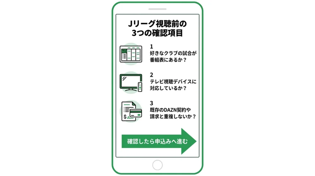 登録する前に、何を確認すれば失敗しないか。