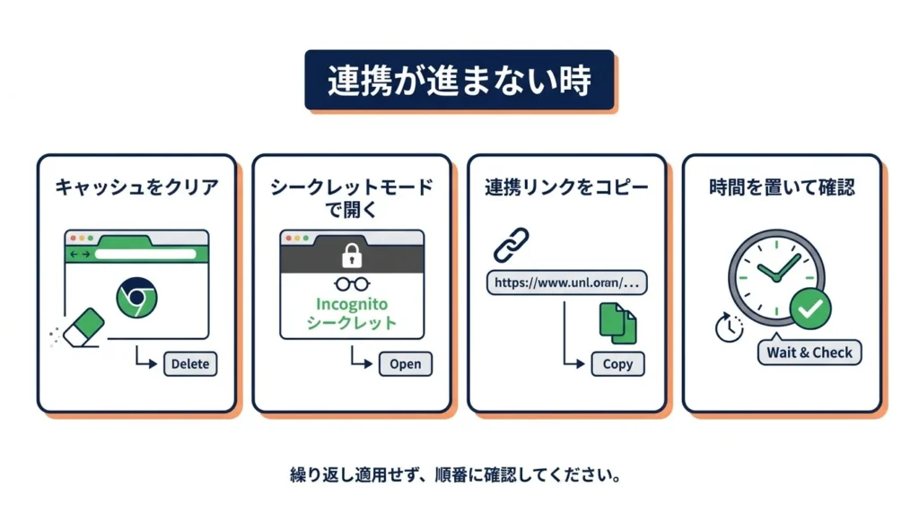 DAZN連携がうまくいかないときのキャッシュ削除とシークレットモードの対処手順