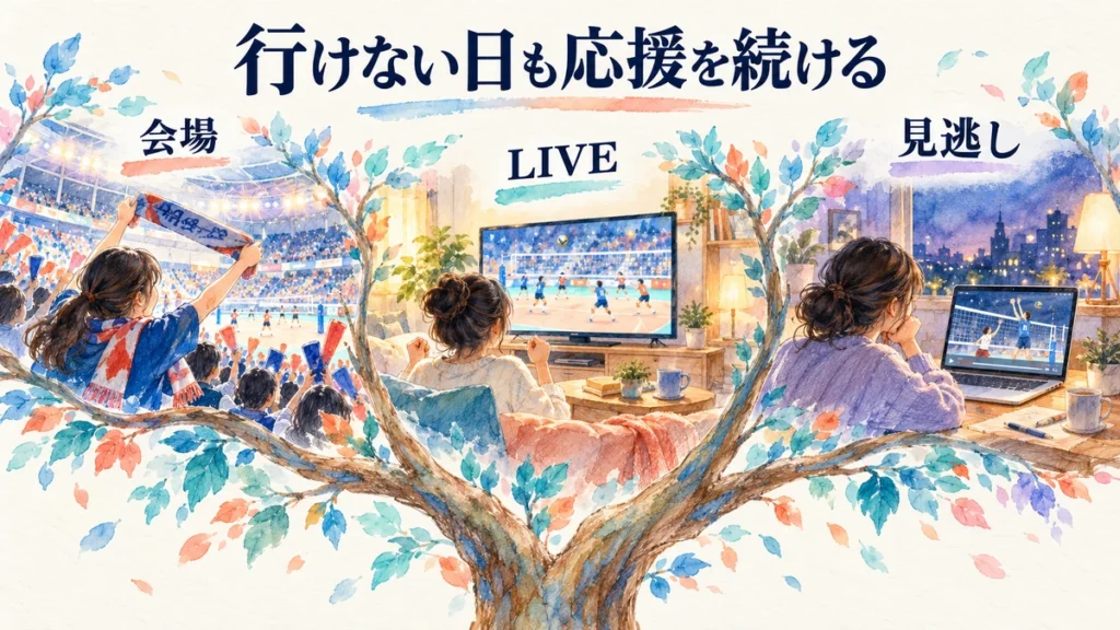 ：会場・LIVE・見逃しで応援する水彩と色鉛筆イメージ