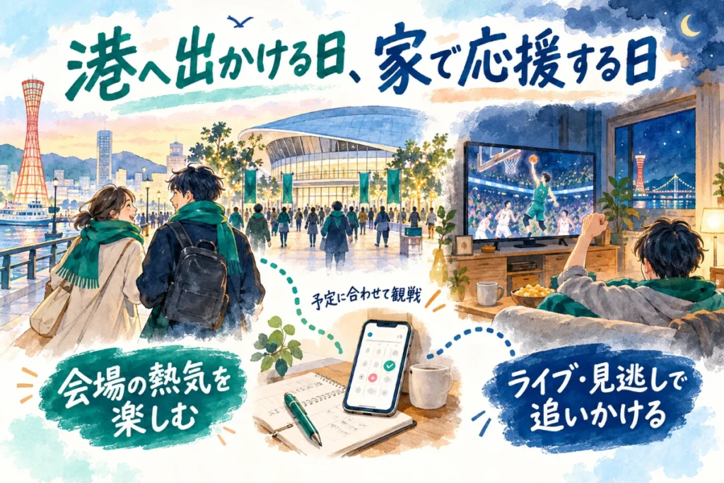港を歩いて会場へ向かう日と、自宅でライブ・見逃し配信を楽しむ日を描いた水彩イラスト