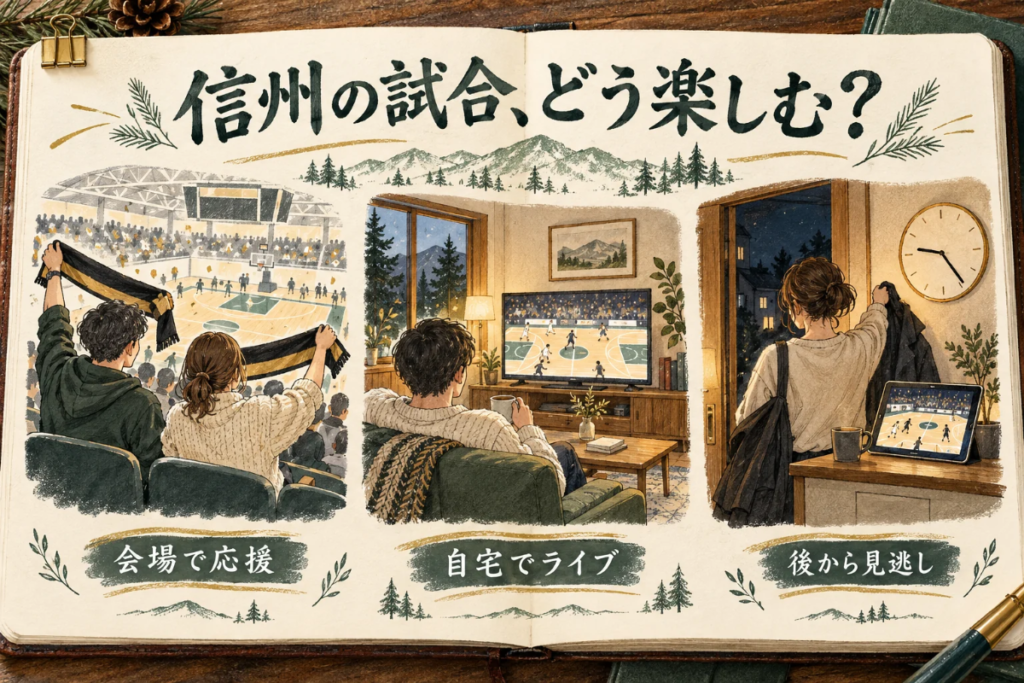 旅行ノートに描いた、会場での応援・自宅でのライブ・帰宅後の見逃し配信という3つの観戦方法