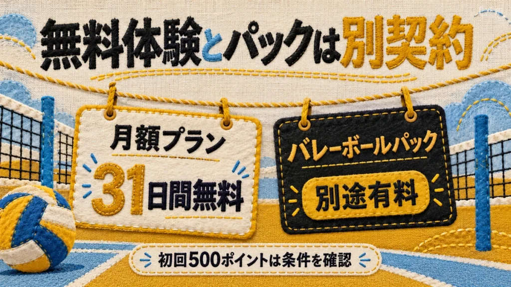 31日間無料の月額プランと別途有料バレーボールパックの違い